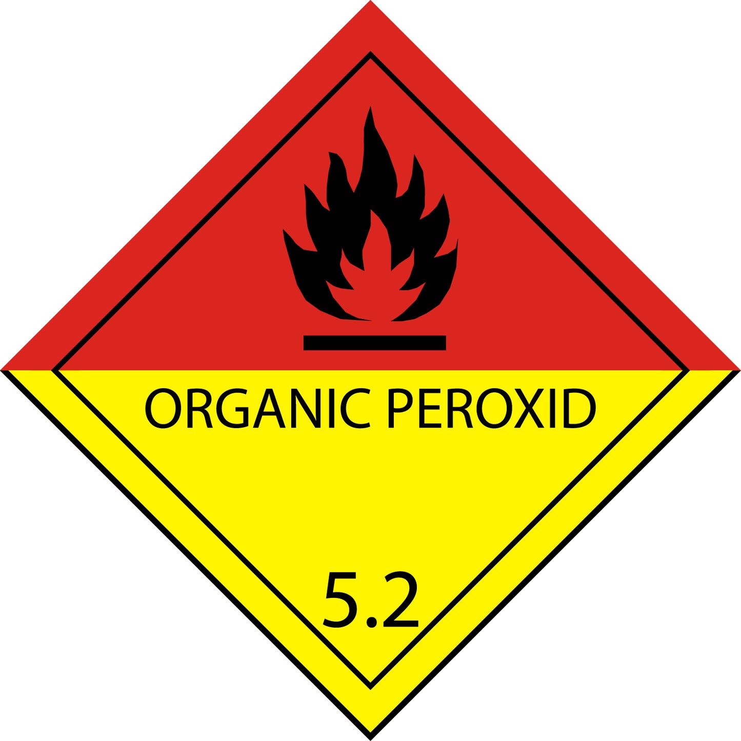 100 etiketten voor gevaarlijke goederen "ES-GG-05-04" 5x5cm of 10x10 cm van papier of plastic ES-GG-05-04