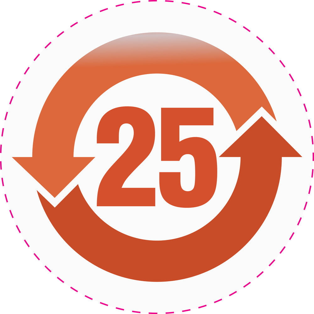 100x elektrische apparaten Kentekenplaat "China Rohs" EW-RC-200