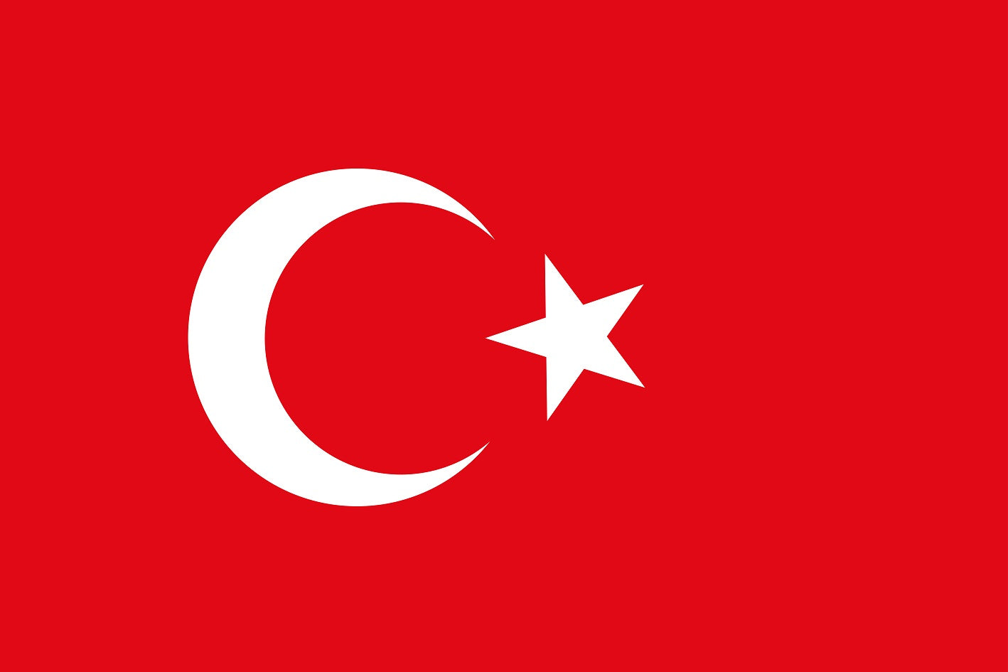 Sticker vlag van Kalkoen 5-60cm Weerbestendig ES-FL-TKY