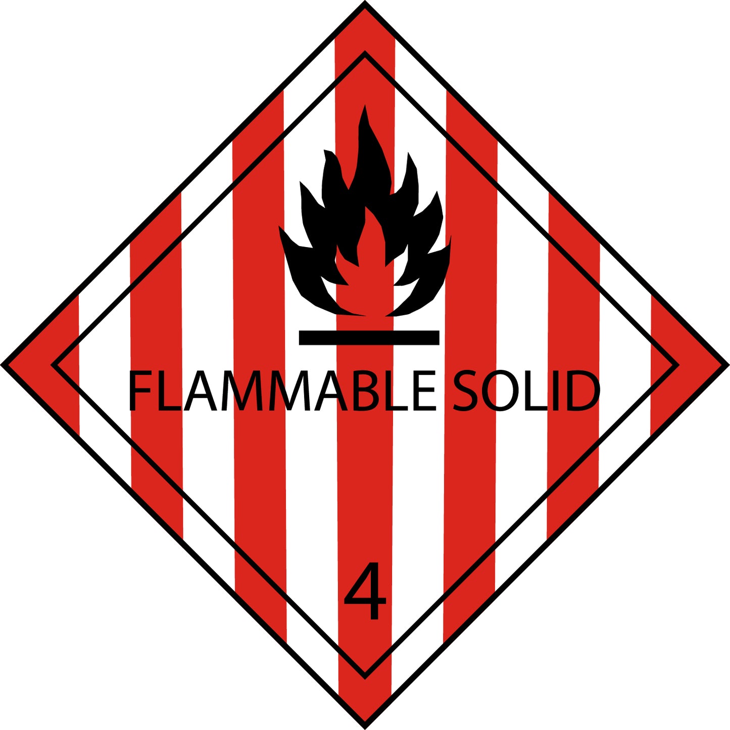 100 etiketten voor gevaarlijke goederen "ES-GG-04-02" 5x5cm of 10x10 cm van papier of plastic ES-GG-04-02