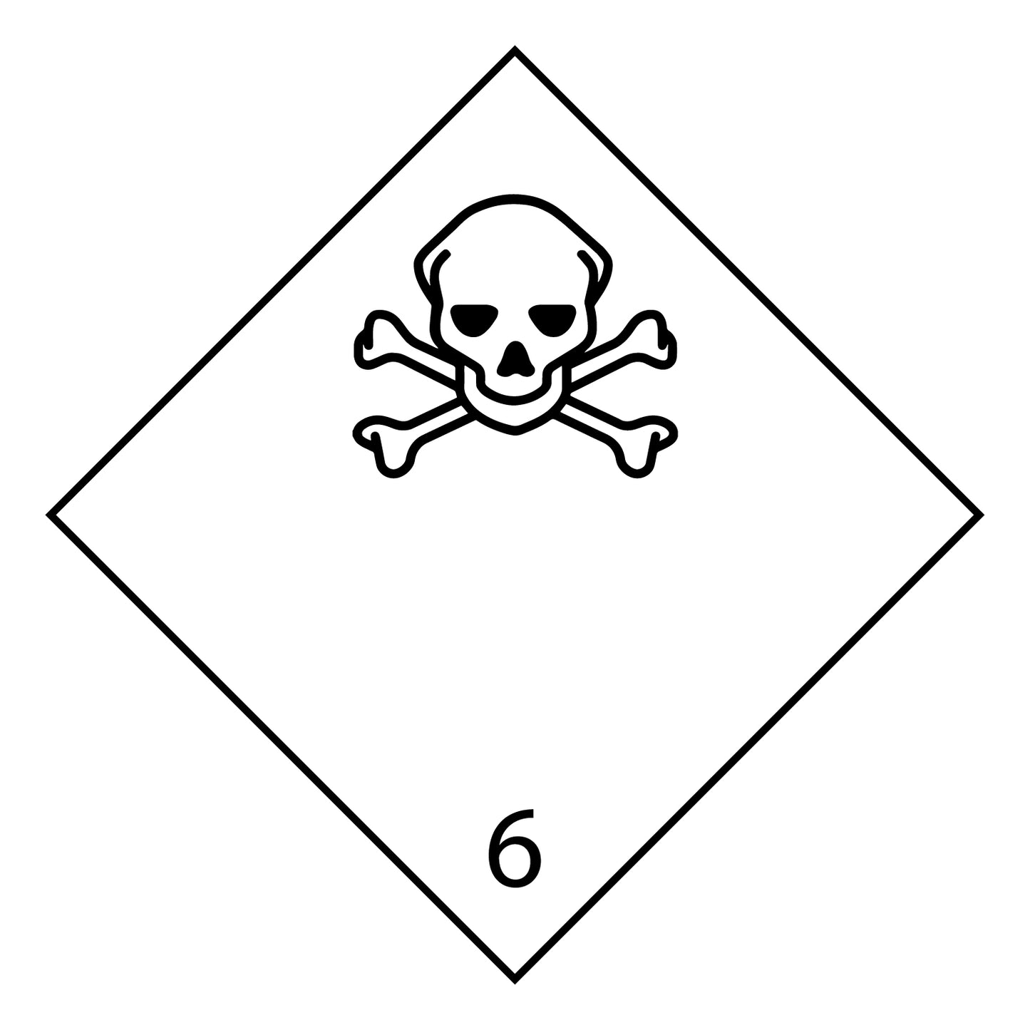 100 etiketten voor gevaarlijke goederen "ES-GG-06-01" 5x5cm of 10x10 cm van papier of plastic ES-GG-06-01